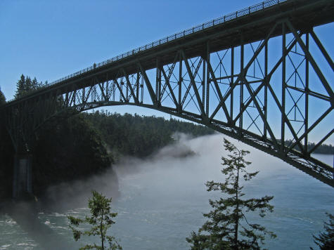 Weather in the San Juan Islands of Washington State